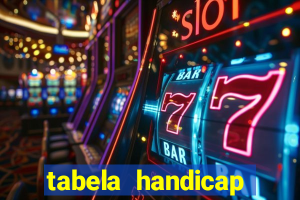 tabela handicap asiatico escanteios